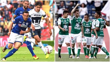 Los 50 datos que arrojó la jornada 12 del Apertura 2017