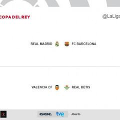 Oficial: ya hay fechas y horarios para la vuelta de semis de Copa