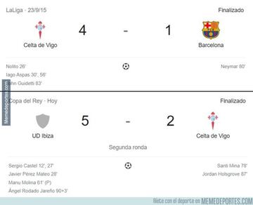 La derrota del Atleti protagoniza los mejores memes de la jornada de Copa del Rey