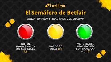 El Semáforo de Betfair: Real Madrid vs. CA Osasuna - LaLiga EA Sports