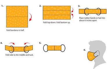 ¿Cómo hacer un cubrebocas o mascarilla con una bandana?