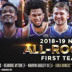 Luka Doncic y Trae Young hacen pleno en el quinteto de rookies