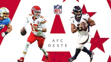 AFC-Oeste-Broncos-Chiefs-Raiders-Chargers-NFL