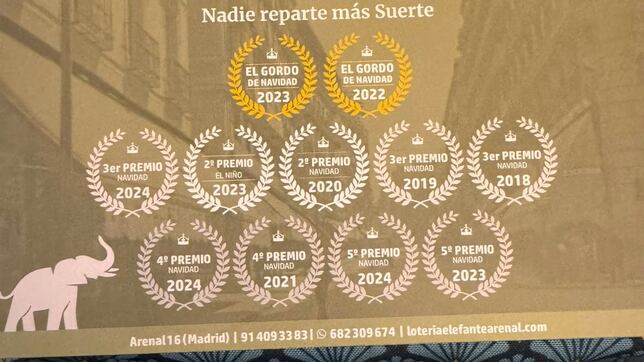 Ni ‘Doña Manolita’ ni ‘La Bruja de oro’: la céntrica administración de Loterías de Madrid que ha hecho doblete en Navidad y ‘El Niño’
