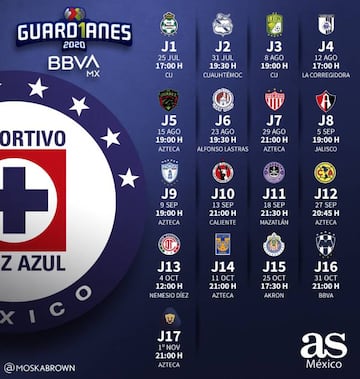 Liga MX: Este es el calendario de Cruz Azul para el Guardianes 2020