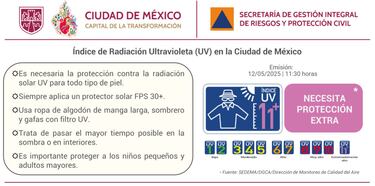 Aviso especial por altas temperaturas en CDMX, llega nueva onda de calor del 15 al 18 de mayo