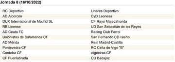 La Primera RFEF, jornada a jornada