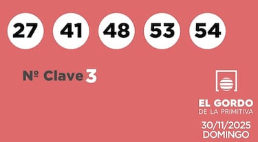 Gordo de la Primitiva: comprobar los resultados del sorteo de hoy, domingo 30 de noviembre