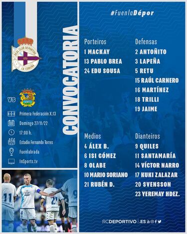 Pablo Martínez entra en la lista del Depor para Fuenlabrada
