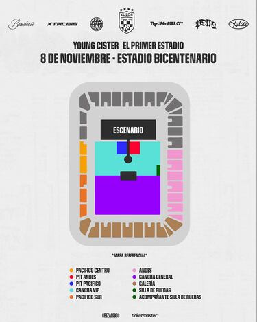 Young Cister, concierto en el Bicentenario de La Florida: a qué hora es la venta de entradas, precios y cómo comprarlas