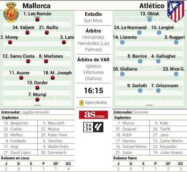 Por la senda de Anfield