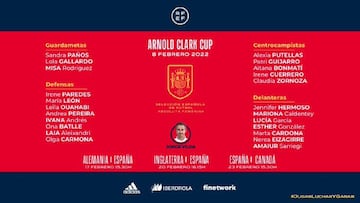 Zornoza, Cardona y Lucía vuelven para la Arnold Clark Cup