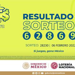 Resultados Lotería Tris Extra hoy: ganadores y números premiados | 6 de febrero