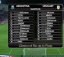 La transmisión oficial equivocó nombres en las formaciones y las redes estallaron con memes