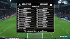 La transmisión oficial equivocó nombres en las formaciones y las redes estallaron con memes