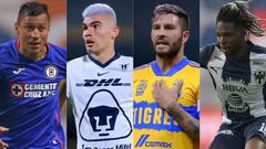 Las 10 conclusiones de la Jornada 16 del Guardianes 2020