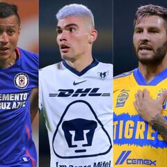 Las 10 conclusiones de la Jornada 16 del Guardianes 2020