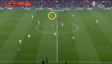 Las debilidades de Barça y Madrid