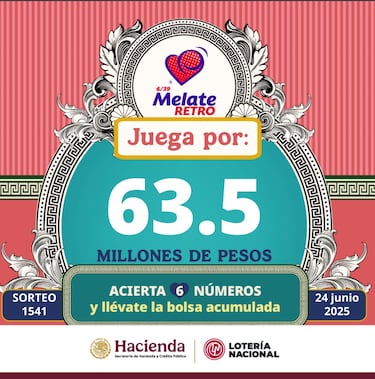 Resultados Melate Retro: números que cayeron hoy y premios del sorteo 1541 | 24 de junio del 2025