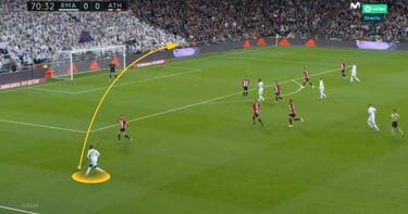 El ataque vacío del Madrid