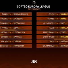 Así vivimos los sorteos de Champions y Europa League