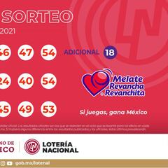 Resultados Melate: números que cayeron hoy y premios del sorteo 3501 | 13 de octubre