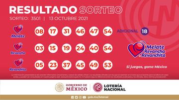 Resultados Melate: números que cayeron hoy y premios del sorteo 3501 | 13 de octubre