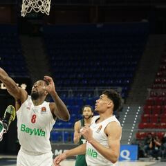 El Baskonia seca a la revelación europea y mira al top-8