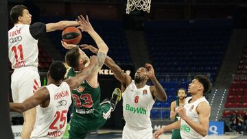 Baskonia-Bayern.