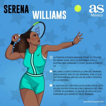 Posee 23 títulos de Grand Slam, solo la australiana Margaret Court, tiene más (24).