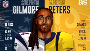 Stephon Gilmore y Marcus Peters ser&aacute;n clave en las defensivas del Super Bowl LIII. 