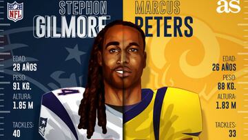 Stephon Gilmore y Marcus Peters serán clave en las defensivas del Super Bowl LIII.