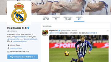 El Madrid dio 'me gusta' a un tuit sobre Theo Hernández