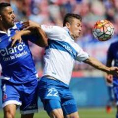 El clásico de Osvaldo González, reflejo de un semestre amargo