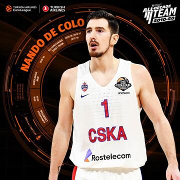 El escolta francés debutó en la Euroliga con el Valencia Basket en la temporada 2010-11 tras proclamarse campeón de la Eurocup un año antes. En 2012 puso rumbo a la NBA (San Antonio Spurs y Toronto Raptors), pero dos veranos después estaba de vuelta en Europa. De Colo se comprometió con el CSKA, equipo en el que pasó cinco temporadas y con el que levantó dos Euroligas (2016 y 2019). 2016 fue un año mágico para él. Aparte de ser el MVP de la temporada regular y de la Final Four se convirtió también en el máximo anotador del curso. Cerró la Final Four de Berlín con 52 puntos, por ahora el tope de siempre. Además, es el segundo máximo anotador (2.886) y valorado (3.228) en la Euroliga en la pasada década. 