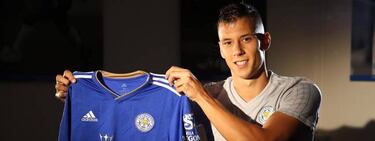 Leicester sign Croatia U21 defender Filip Benkovic