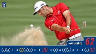 Jon Rahm empieza fortísimo en La Quinta: 62 golpes (-10)