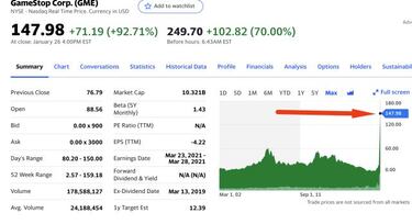 GameStop se dispara en bolsa, ¿qué pasa con la conocida tienda de videojuegos?