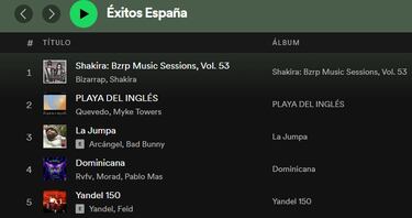 Los descomunales rcords de la sesin de Shakira y Bizarrap