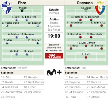 Ilusión y cercanía en Zaragoza