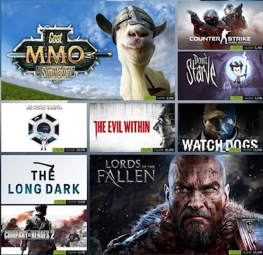 Guía de las rebajas de la exploración de Steam 2014