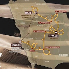 Rally Dakar 2022: etapas, cuánto dura y recorrido en Arabia Saudí
