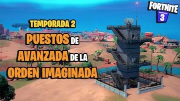 Puestos de Avanzada de la OI en Fortnite Temporada 2: todas las ubicaciones y mapa