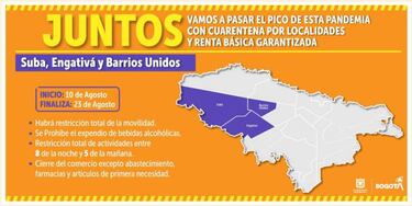 Cuarentena en Bogotá: ¿que días es y cuánto dura en cada localidad?