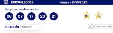 Euromillones: comprobar los resultados del sorteo de hoy, viernes 10 de octubre