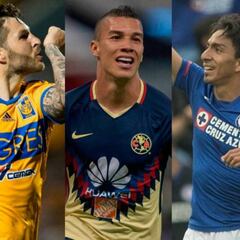 Las 10 conclusiones que dejó la jornada 11 del Clausura 2018