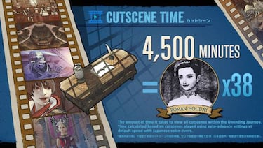 FFXIV celebra su quinto aniversario con 14 millones de jugadores alcanzados