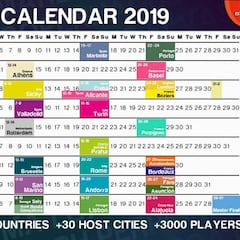 El International Experience amplía su circuito por Asia