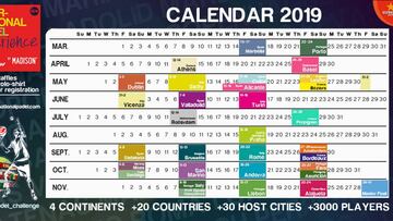 El International Experience ampl¨ªa su circuito por Asia