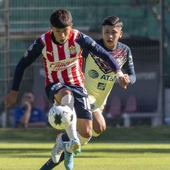 Chivas y América igualaron en triunfos en las divisiones inferiores